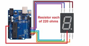 Read more about the article 7 Segment Displays: A Guide to Understanding this Simple Display Technology