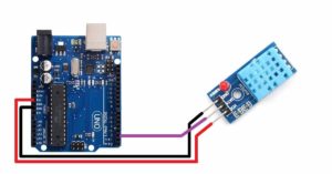 Read more about the article interface the DHT11/DHT22 temperature and humidity sensor with Arduino