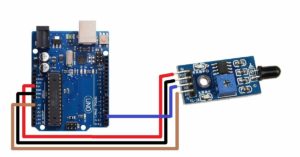 Read more about the article Interface flame sensor with Arduino