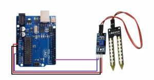 Read more about the article Interface the soil moisture sensor with Arduino