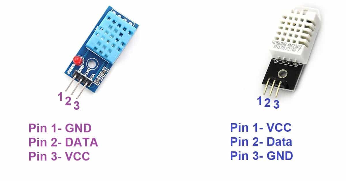 Aboard Towards Ironic interface the DHT11/DHT22 temperature and humidity sensor with Arduino -  ElectroVigyan