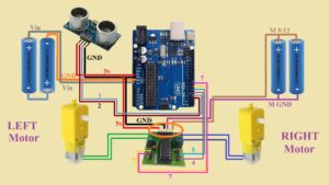 Read more about the article Obstacle Avoider Robot Using Arduino UNO