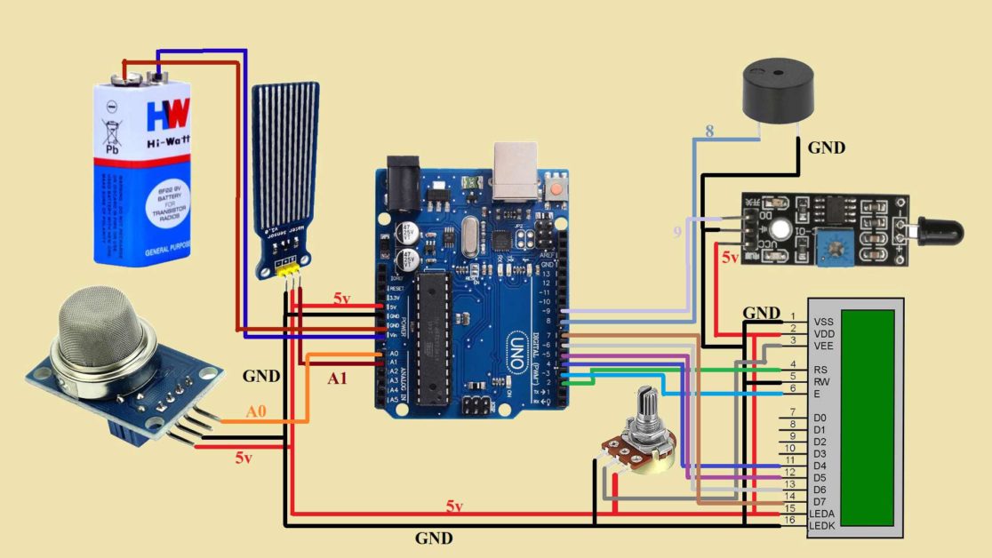 Home security system using Arduino