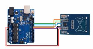 Read more about the article Interface RC522 RFID 13.56MHZ Reader Writer Module with Arduino