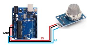 Read more about the article Interface MQ135 Air Quality Sensor with Arduino