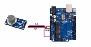Read more about the article Interface MQ2 Gas Sensor with Arduino