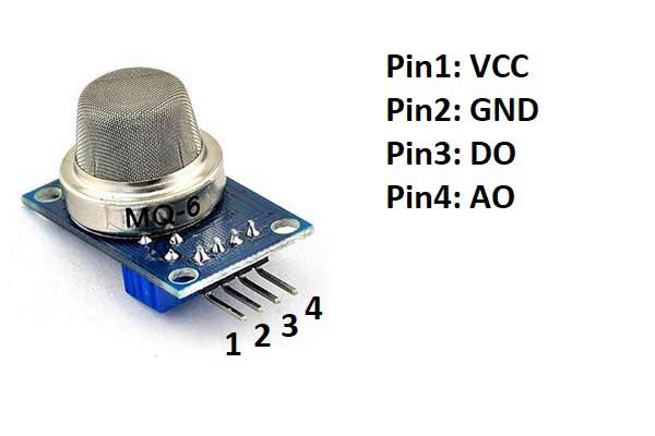 MQ6 gas sensor pin diagram