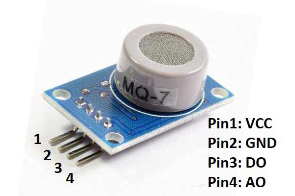 MQ7 carbon mono-oxide(CO) Gas Sensor pin diagram