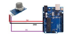 Read more about the article Interface the MQ8 Hydrogen H2 Gas Sensor with Arduino