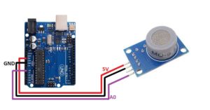 Read more about the article Interface the MQ9 Gas Sensor with Arduino