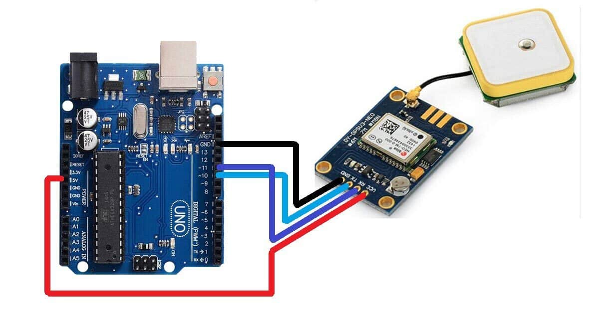 fuzzy fløjl Distill Interfacing NEO-6M GPS Module with Arduino: A Beginner's Guide -  ElectroVigyan